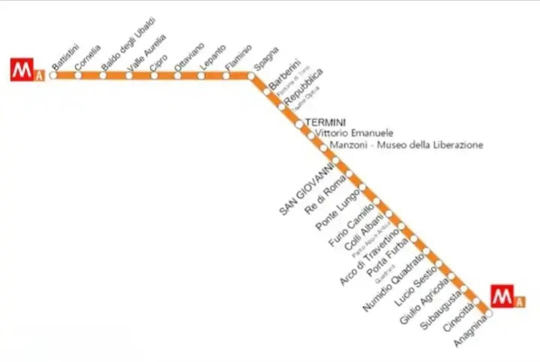 Urban Welcome Metro Battistini Rome Buitenkant foto