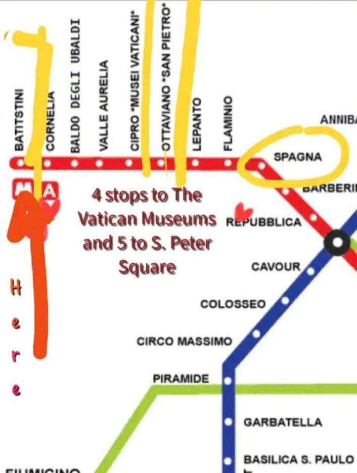 Urban Welcome Metro Battistini Rome Buitenkant foto
